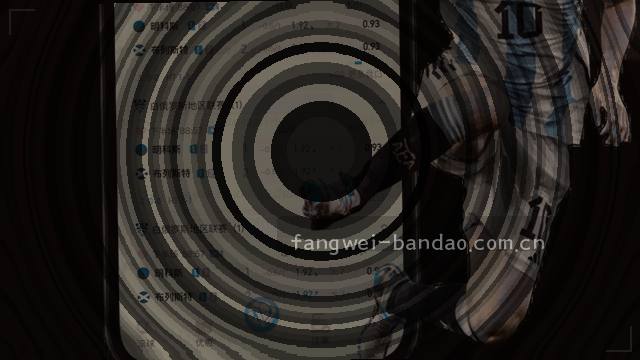 流程图概览：三步处理规范