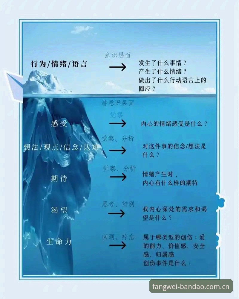 5个佛得角式奇迹爆发的关键原因，看半岛入口如何解锁反差美学
